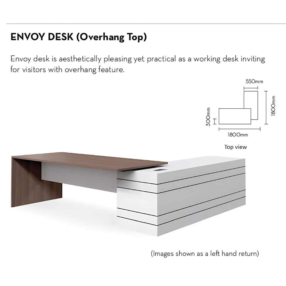 Geo Envoy Desk Overhang top